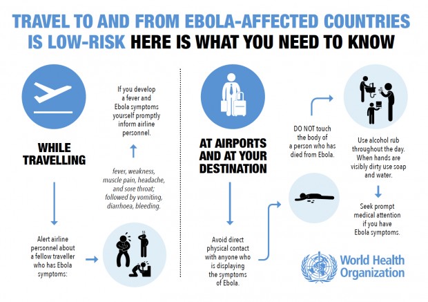 ebola-infographic