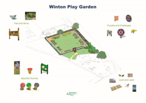 Winton Play Garden plans including puzzles, challenges, sounds and more interactive features