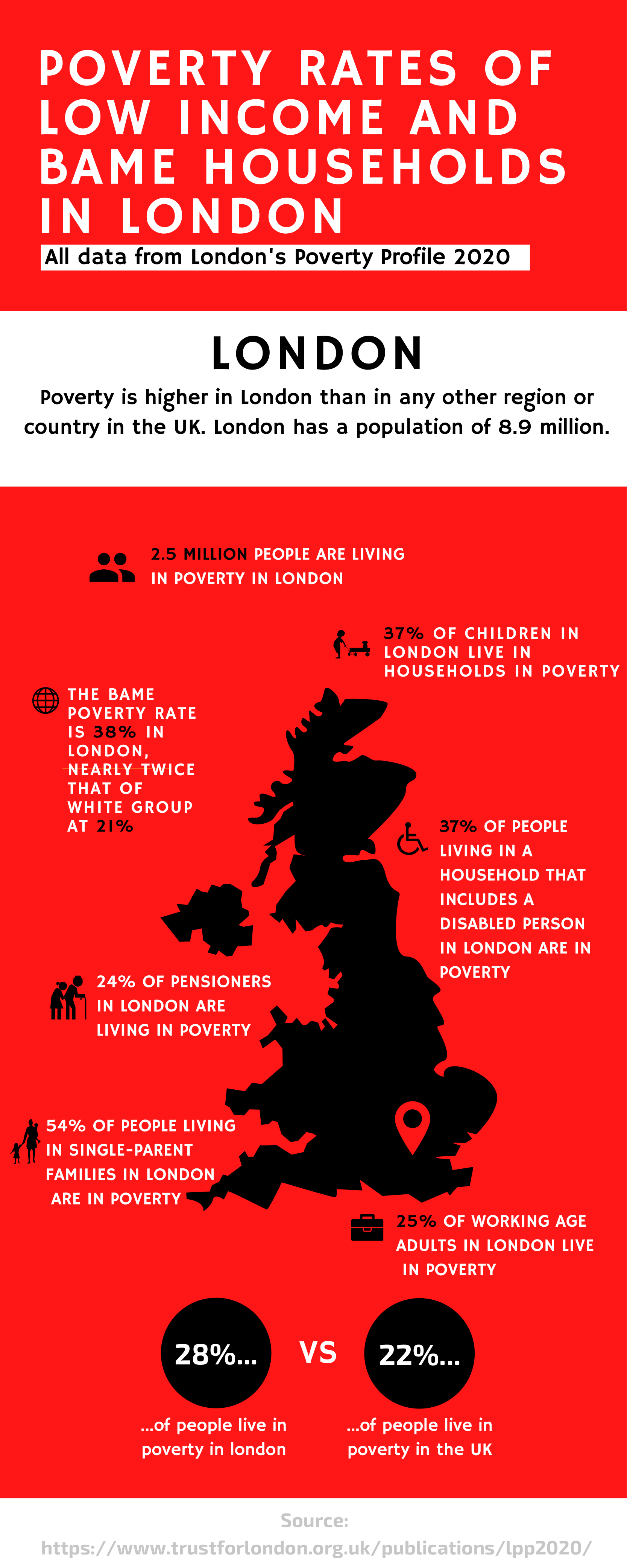 Poverty-in-London-Infographic-1.png