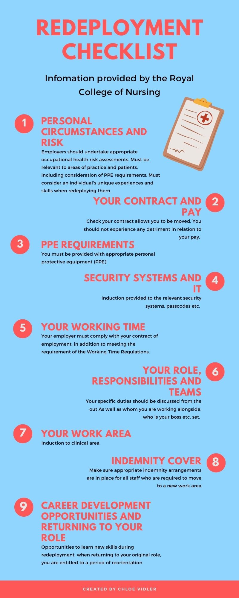 Infrographic of redeployment checklist as provided by the Royal College of Nursing