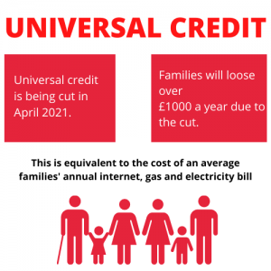 a infographic explaining the impact of benefit cuts on poverty