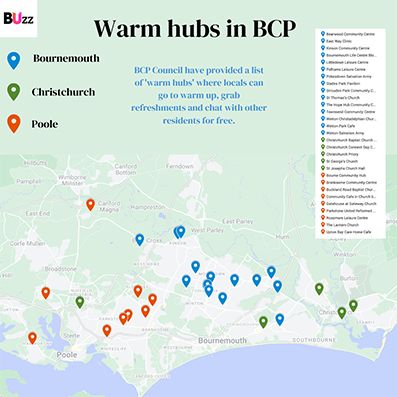 Graph showing warm hubs in Dorset